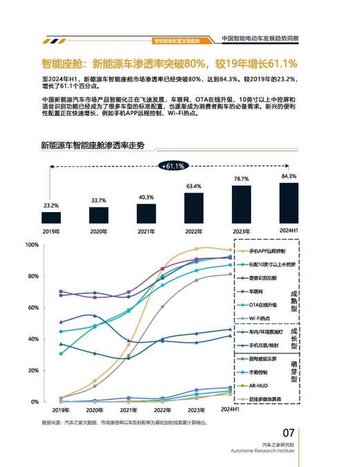 佛山高明区华航西企业管理咨询起亚对未来市场的预测，名爵汽车品牌文化的传播
